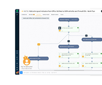 Palo Alto CORTEX XSOAR